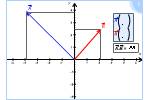 F254-dot-product.swf
