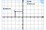 F320-cartesian-polar.swf