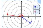 F366-polar-coordinates-of-a-vector.swf