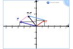 F370-vector-addition.swf
