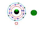 Tao_thanh_ion_Cl.swf