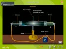 Cathode_Ray_Tube.flv