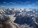 Karakorum1.jpg